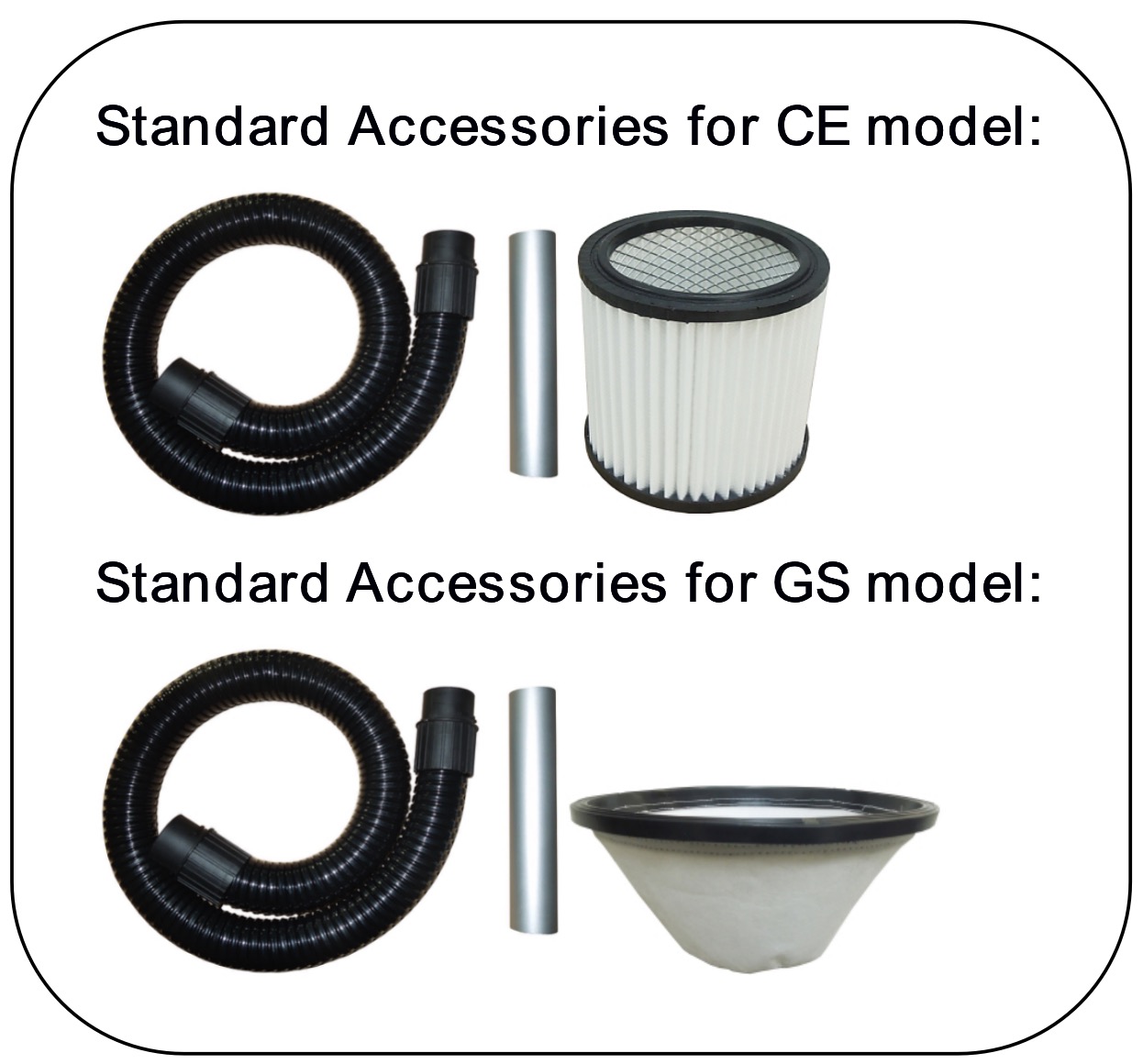 standard accessories